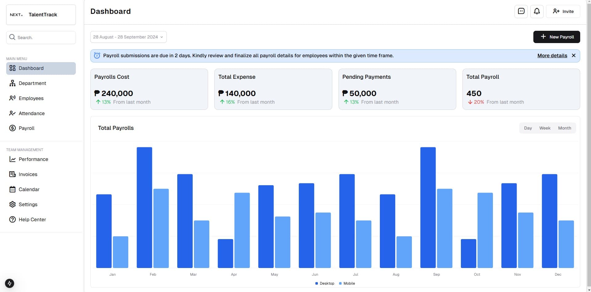 Automated Payroll System