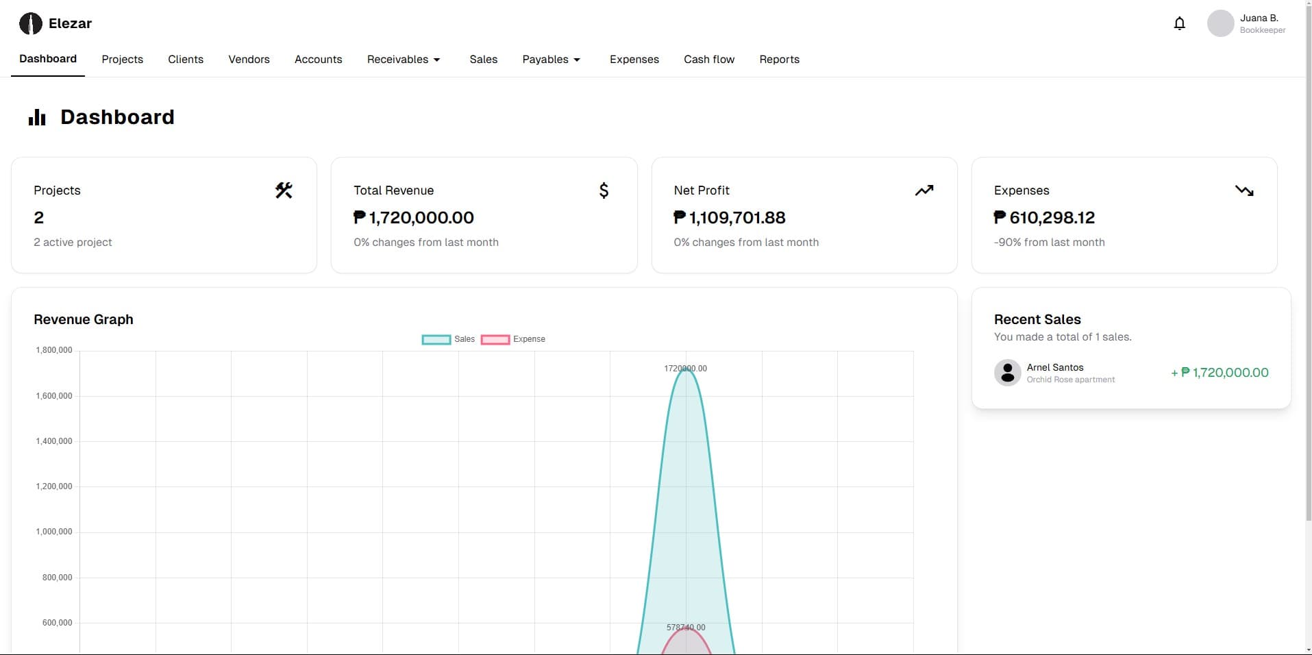 Elezar Sales and Expenses Tracker with OCR